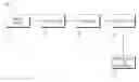 Fig. 01 - High-volume replication of diffractive optical elements