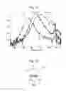 Fig. 07 - Lithographic apparatus