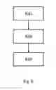 Fig. 13 - Lithography system, method and computer program product for hierarchical representation of two-dimensional or three-dimensional shapes