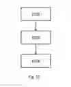 Fig. 15 - Lithography system, method and computer program product for hierarchical representation of two-dimensional or three-dimensional shapes