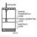 Fig. 20 - Image forming apparatus with a control that compensates for changing humidity