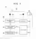 Fig. 02 - Printing apparatus and substrate for driving light-emitting element