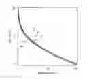 Fig. 09 - Image forming apparatus effecting correction of image formation characteristics