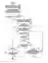 Fig. 01 - Image forming system performing predetermined processing within a certain amount of time after preparation operation, image forming apparatus, and storage medium