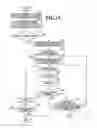 Fig. 07 - Image forming system performing predetermined processing within a certain amount of time after preparation operation, image forming apparatus, and storage medium