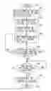 Fig. 01 - Image forming apparatus with varying heater voltage