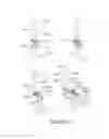 Fig. 26 - Electrophotographic image forming apparatus, developing apparatus, and coupling member