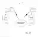 Fig. 19 - Holographic encryption of multi-dimensional images and decryption of encrypted multi-dimensional images