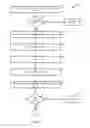 Fig. 05 - UTILITY PROVISIONING WITH IOT ANALYTICS