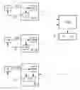 Fig. 01 - Controlling a target system