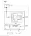 Fig. 03 - Controlling a target system