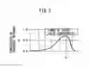Fig. 04 - Servo control system having function of measuring characteristic of learning controller