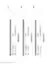Fig. 15 - Method, system and apparatus to condition actions related to an operator controllable device