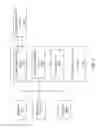 Fig. 02 - Smart appliance control system
