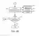 Fig. 06 - Adaptive performance targets for controlling a mobile machine