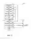 Fig. 63 - Code replacement for irrigation controllers