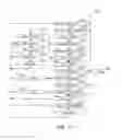 Fig. 65 - Code replacement for irrigation controllers
