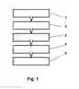 Fig. 02 - METHOD FOR MANAGING AND CONFIGURING FIELD DEVICES OF AN AUTOMATION SYSTEM
