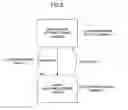 Fig. 03 - Machine tool for generating optimum acceleration/deceleration