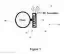 Fig. 04 - DRIVER ASSISTANCE FOR MATERIAL TRANSFER