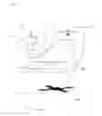 Fig. 01 - Drone Safety Mechanism