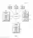 Fig. 02 - Indoor positioning system training