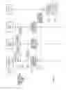 Fig. 07 - Drone sourced content authoring using swarm attestation