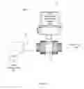 Fig. 02 - Gas sampling and management system