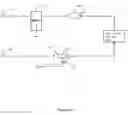 Fig. 07 - Gas sampling and management system