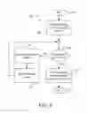 Fig. 06 - System controller for controlling electrical loads