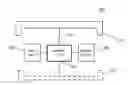Fig. 01 - SYSTEMS, DEVICES, AND METHODS OF MULTIPLEXED USE OF A CONDUCTIVE HOUSING