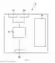 Fig. 03 - Battery-powered platform for interchangeable modules