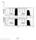 Fig. 08 - Approach for end-to-end power efficiency modeling for data centers