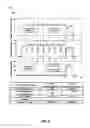 Fig. 10 - Approach for end-to-end power efficiency modeling for data centers