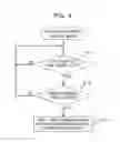 Fig. 05 - Control device and computer-readable recording medium having stored therein control program