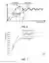 Fig. 05 - Power Thermal Policy Using Micro-Throttle