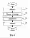 Fig. 03 - Apparatus, power system, computer program, and method