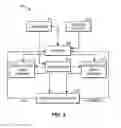 Fig. 03 - Method for controlling power generation unit to desired output as specified by load demand signal by using modified control signal