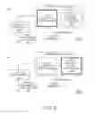 Fig. 03 - Context aware power management for graphics devices