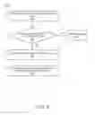 Fig. 06 - Context aware power management for graphics devices