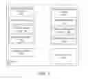 Fig. 08 - Context aware power management for graphics devices
