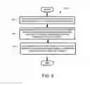 Fig. 05 - Combining mobile devices with people tracking for large display interactions
