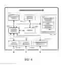 Fig. 07 - Combining mobile devices with people tracking for large display interactions