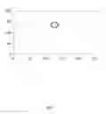 Fig. 03 - Systems and methods for panning a display of a wearable device