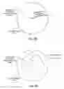 Fig. 14 - Eye-tracking enabled wearable devices