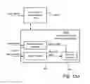 Fig. 13 - System for gaze interaction