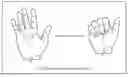 Fig. 01 - Motion and gesture input from a wearable device