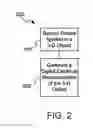 Fig. 03 - Haptic mapping