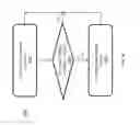 Fig. 12 - Haptic feedback for rotary inputs
