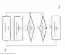 Fig. 13 - Haptic feedback for rotary inputs